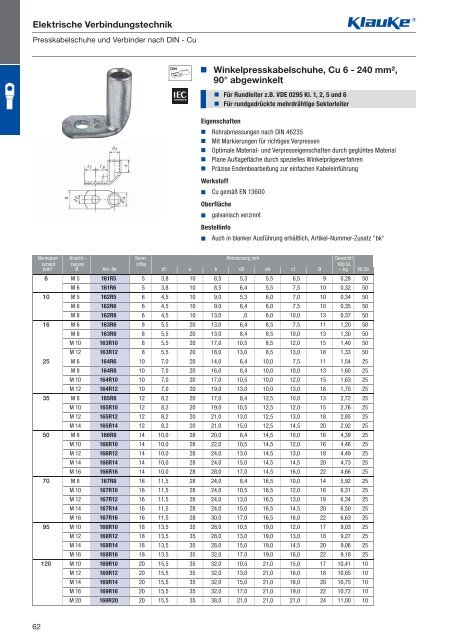 Klauke Hauptkatalog - Ferratec