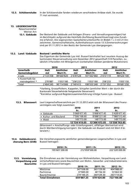 Verwaltungsbericht 2012 - Gemeinde Lyss