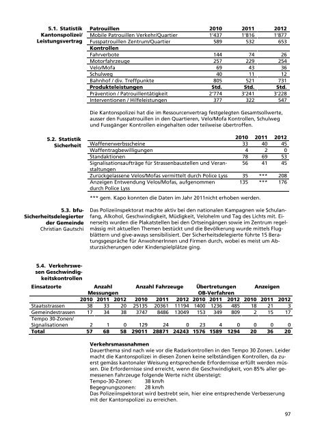 Verwaltungsbericht 2012 - Gemeinde Lyss