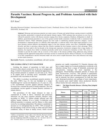 Parasite Vaccines: Recent Progress in, and ... - Bentham Science