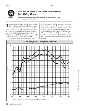 The Baby Boom