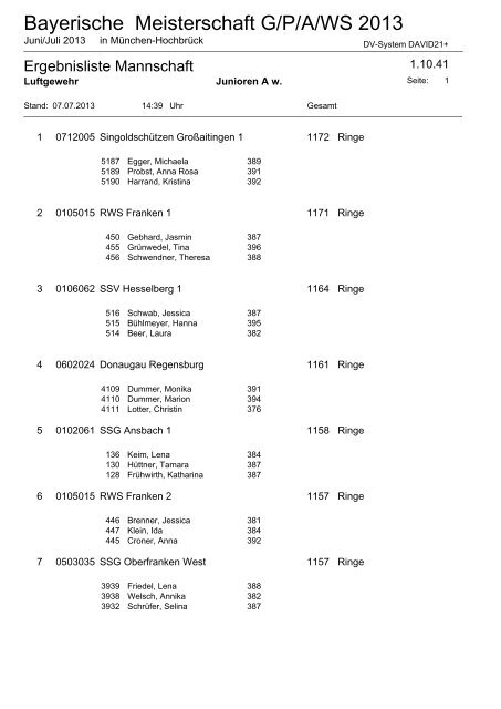 Bayerische Meisterschaft G/P/A/WS 2013