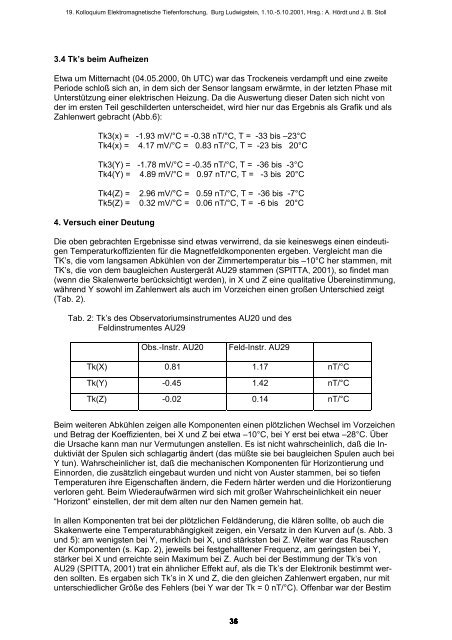 Bestimmung der Temperaturkoeffizienten des Göttinger ...