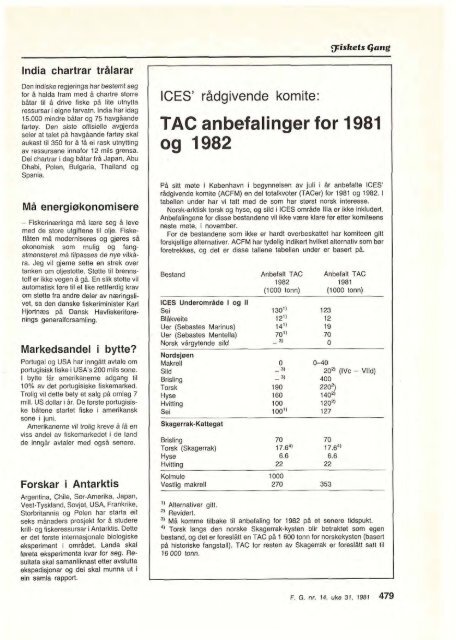 Fiskets Gang. Nr. 14-1981. 67. årgang