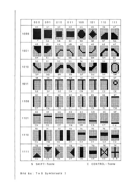 {A1[]Sp - Bibliothek