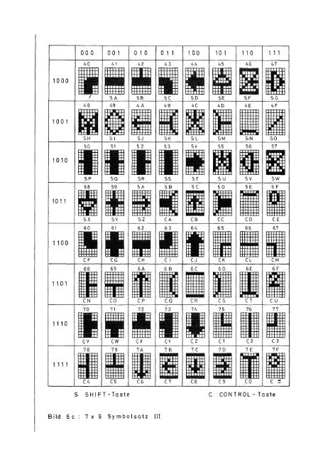 {A1[]Sp - Bibliothek