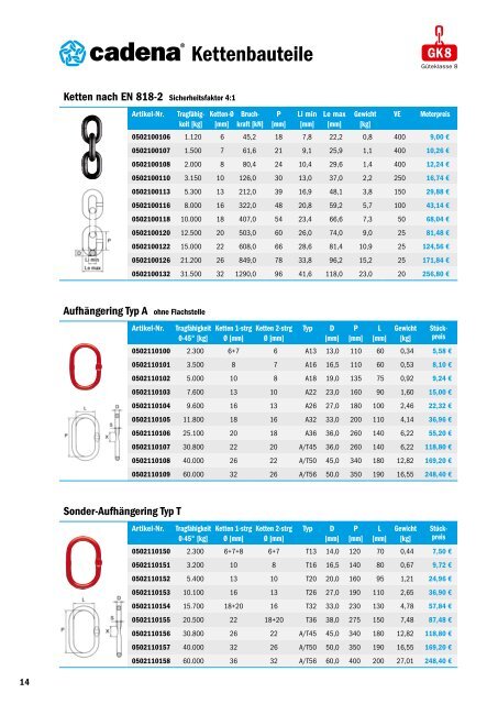 CADENA Katalog