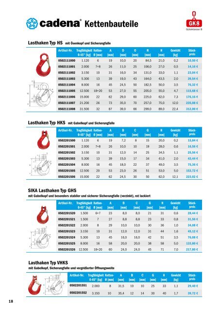 CADENA Katalog