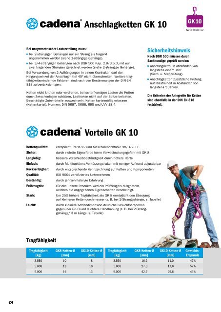 CADENA Katalog