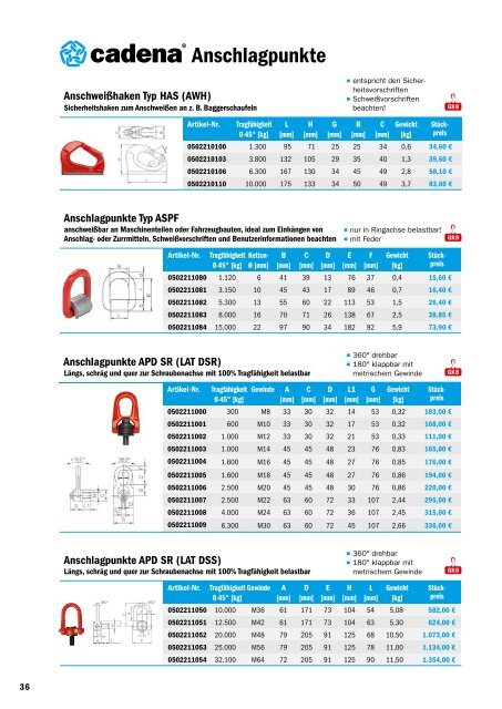 CADENA Katalog