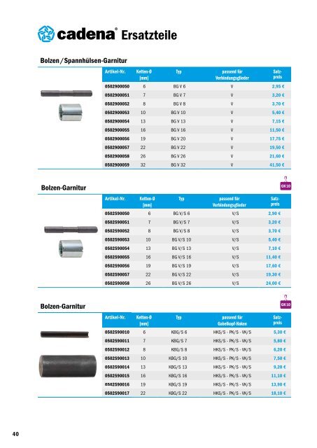 CADENA Katalog