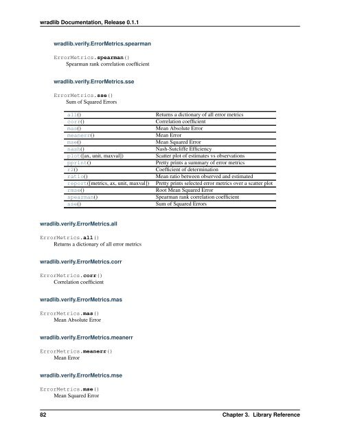 wradlib Documentation - Bitbucket