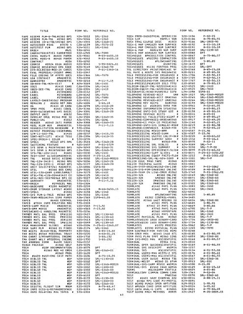 IBM Marketing Publications