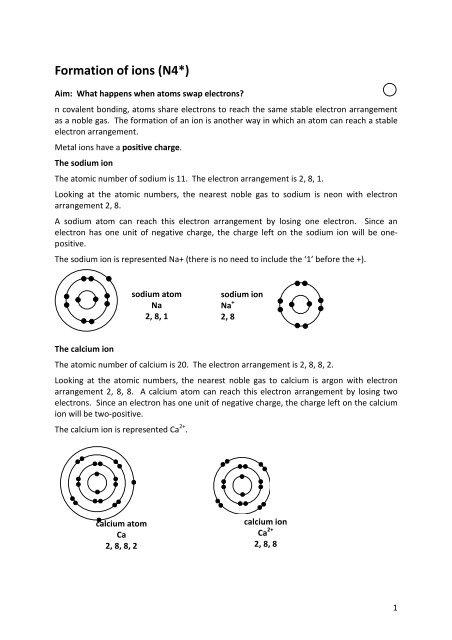 Chemical Changes and Structure