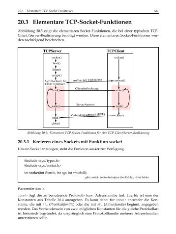 20.3 Elementare TCP-Socket-Funktionen - Pearson Bookshop