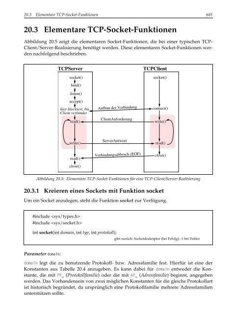 20.3 Elementare TCP-Socket-Funktionen - Pearson Bookshop