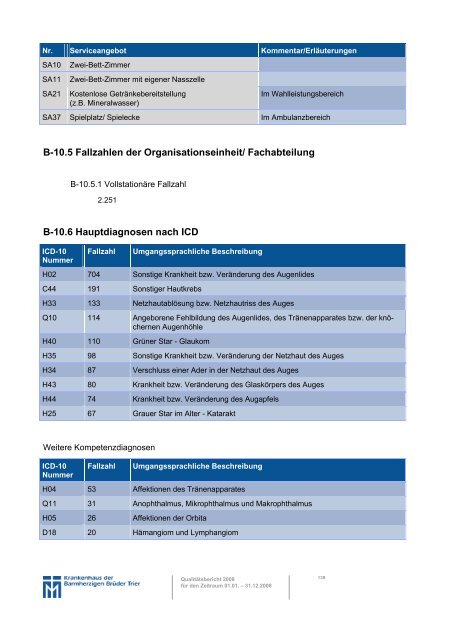 A Struktur- und Leistungsdaten des ... - Brüderkrankenhaus Trier