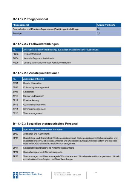 A Struktur- und Leistungsdaten des ... - Brüderkrankenhaus Trier