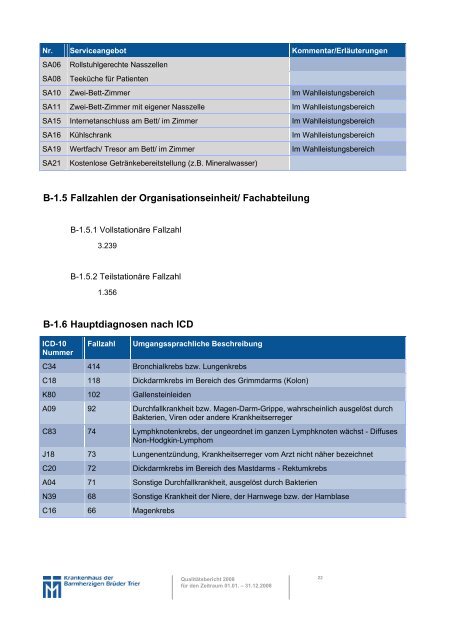 A Struktur- und Leistungsdaten des ... - Brüderkrankenhaus Trier