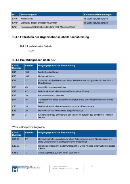 A Struktur- und Leistungsdaten des ... - Brüderkrankenhaus Trier