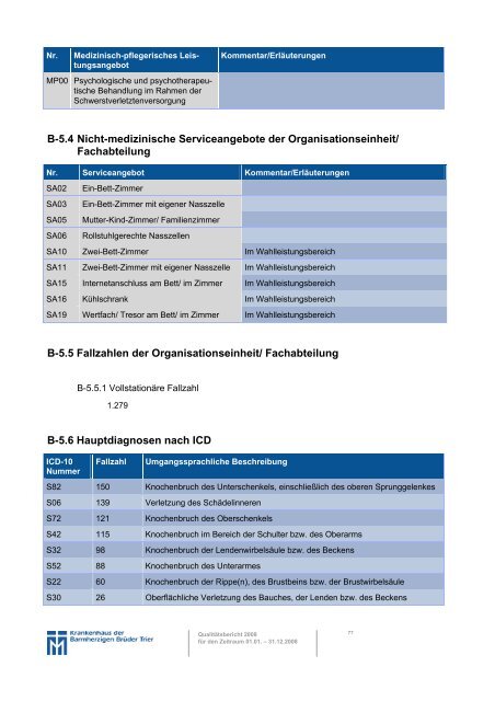 A Struktur- und Leistungsdaten des ... - Brüderkrankenhaus Trier