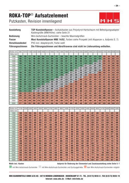 Element-Preisliste 2013 - MHS