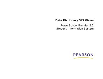 PowerSchool Data Dictionary SIS Views - Island Trees Public Schools