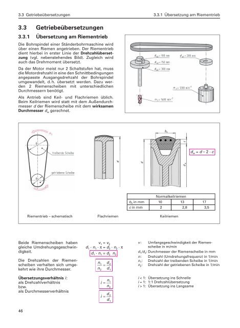 Probeseiten (pdf) - Verlag Handwerk und Technik