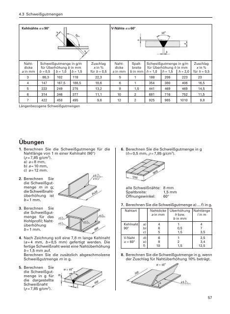 Probeseiten (pdf) - Verlag Handwerk und Technik