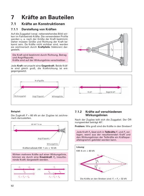 Probeseiten (pdf) - Verlag Handwerk und Technik