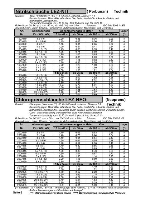 Download - Lézaud & Co. GmbH