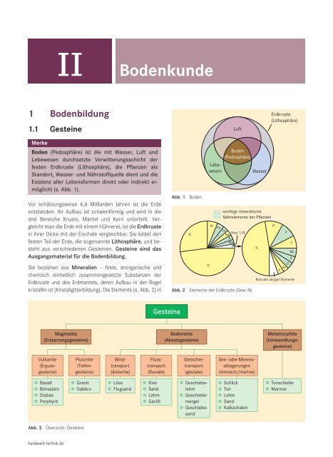 Probeseiten (pdf) - Verlag Handwerk und Technik