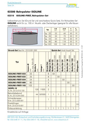 02500 Rohrpolster ISOLINE - HBT-ISOL AG