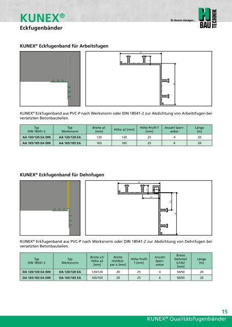 KUNEX® Fugenbänder - H-Bau Technik GmbH