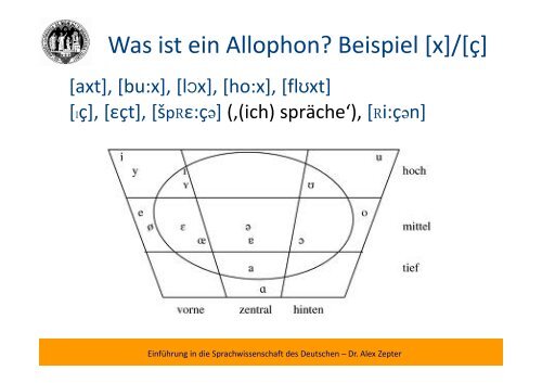 Was ist ein Allophon? Bei
