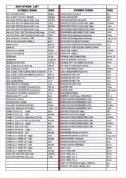 Stock list.pdf - Net