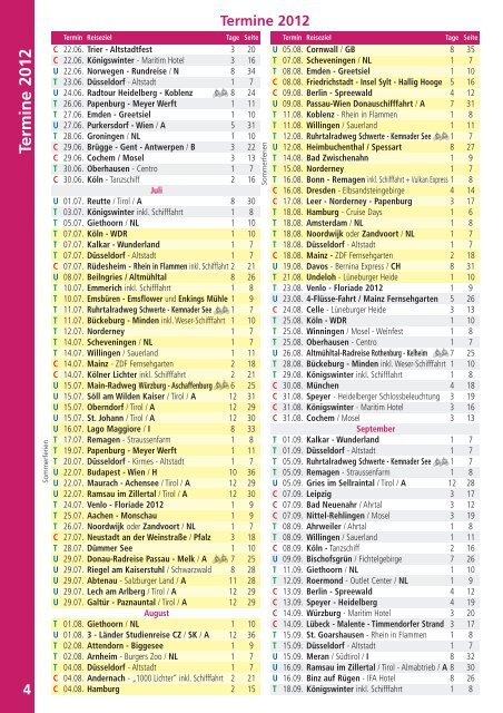 bussmann-katalog2012