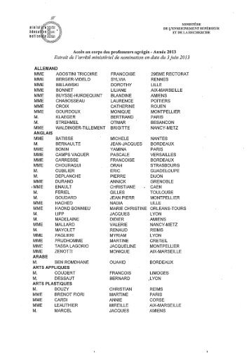 Accès au corps des professeurs agrégés 2013 - Ministère de l ...