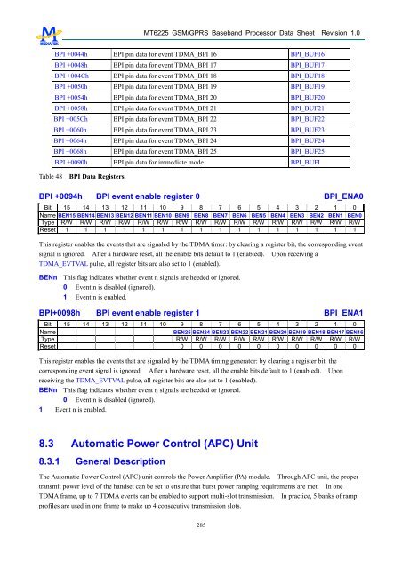MT6225