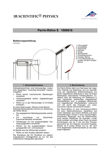 3B SCIENTIFIC® PHYSICS