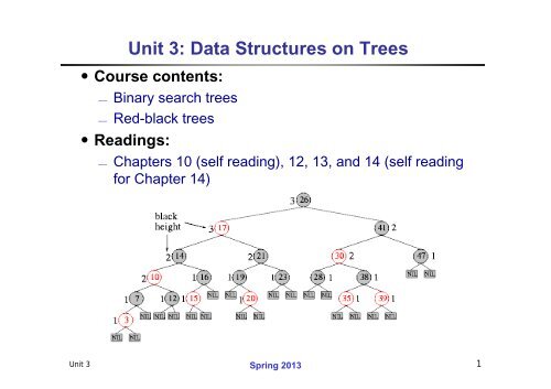 ․Course ․Readings: