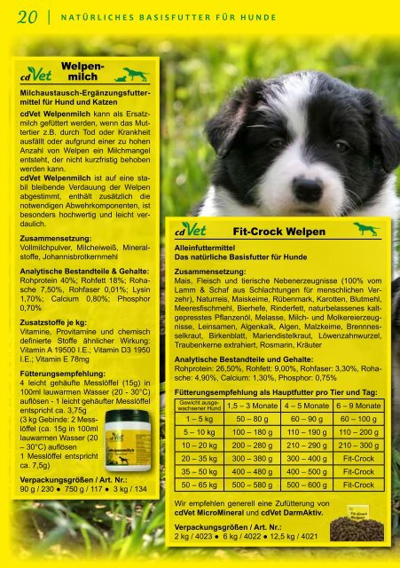 Hund & Katze - cdVet Naturprodukte GmbH