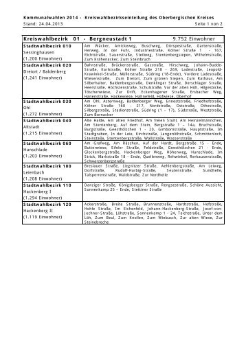 Kreiswahlbezirk 1 - Gummersbach 1_(10 - Oberbergischer Kreis