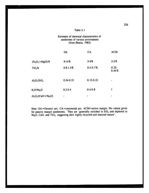 r - Memorial University's Digital Archives Initiative - Memorial ...