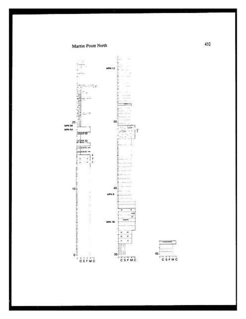 r - Memorial University's Digital Archives Initiative - Memorial ...