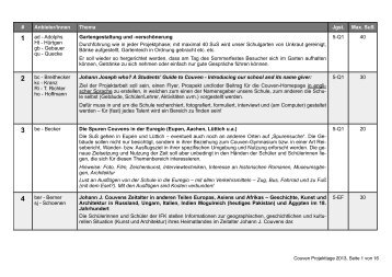 ist die Liste der Projekte - Couven-Gymnasium Aachen