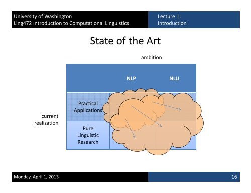 Slides - University of Washington