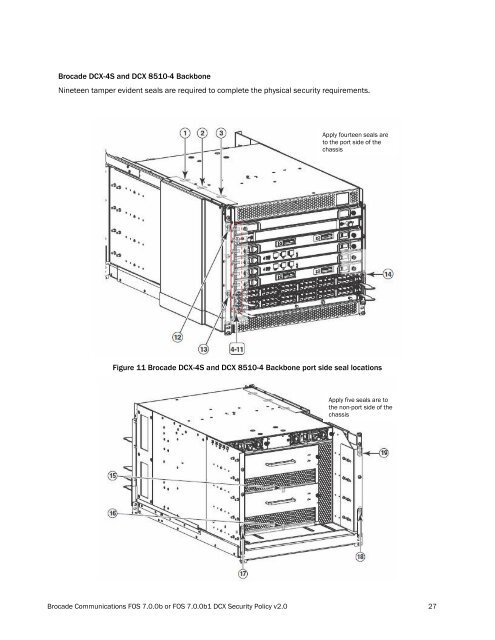 Brocade® DCX, DCX 8510-8, DCX-4S and DCX 8510-4 Backbones ...