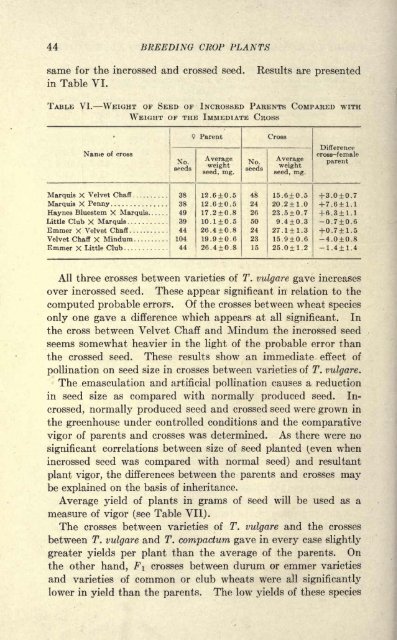 Hayes and Garber - Cucurbit Breeding