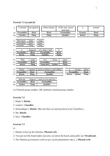 Chapter 7 Answers - Routledge